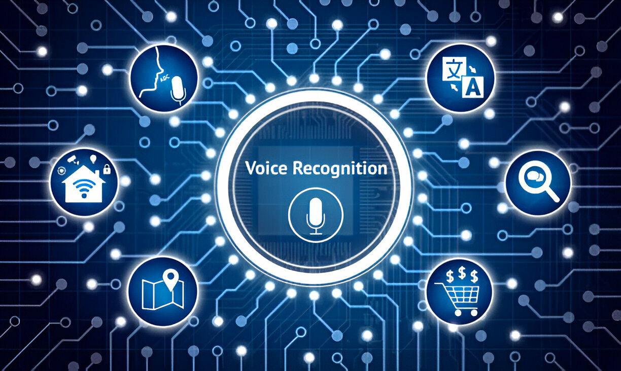 Smart AI Voice